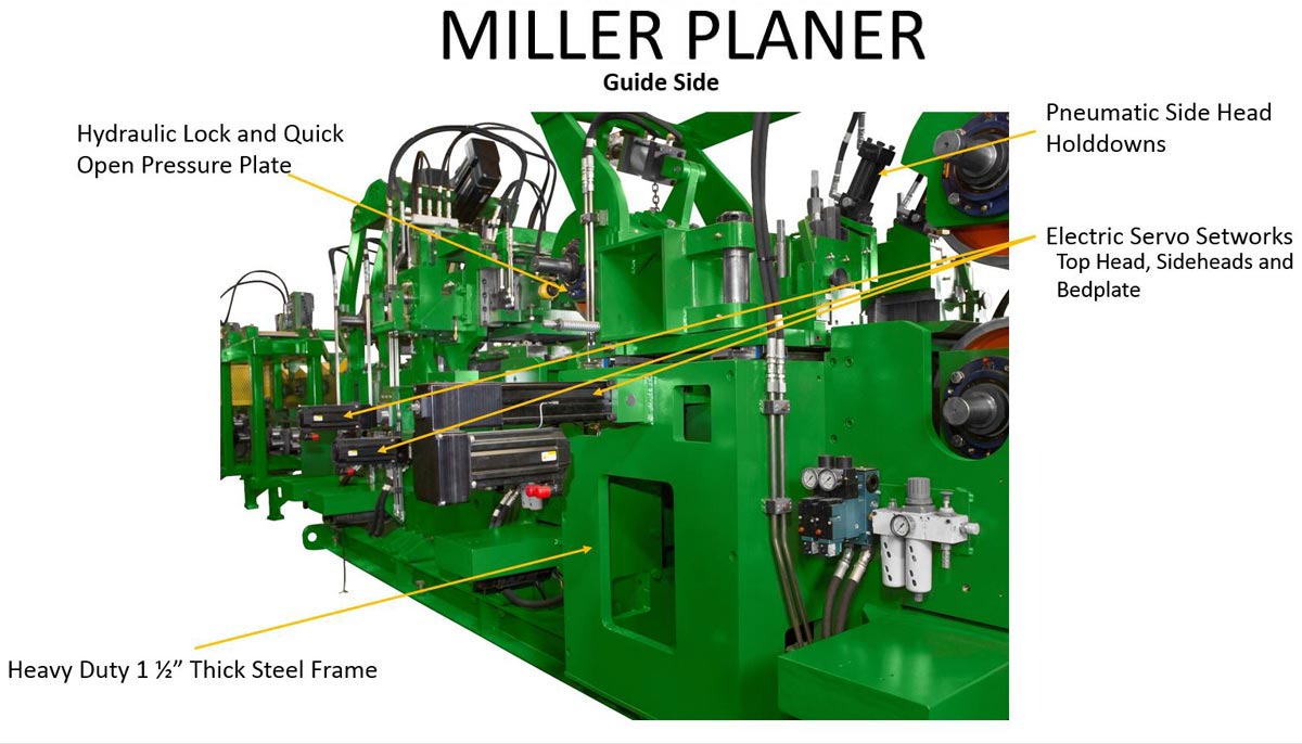 picture of Planer